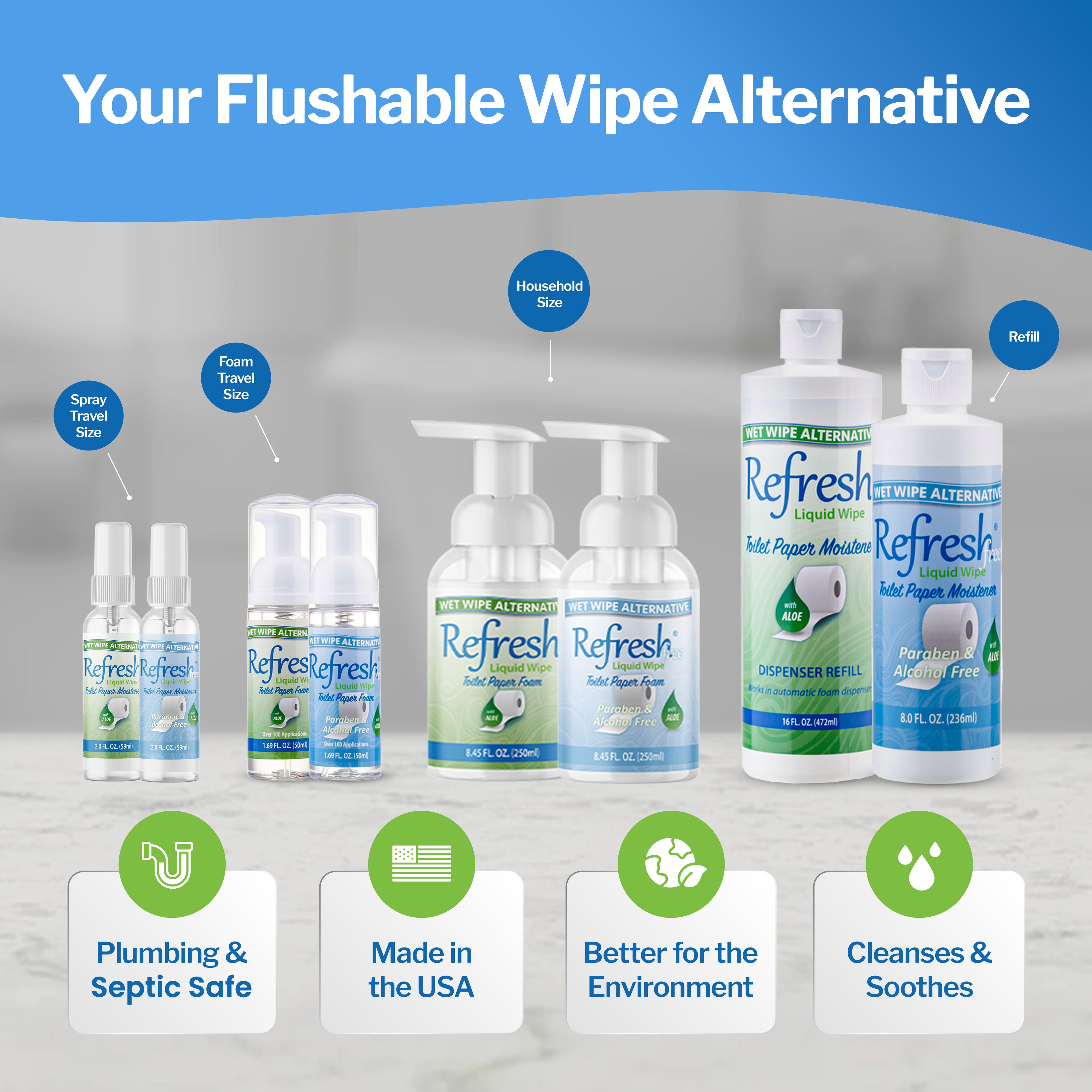 Load video: Flushable Wipes Alternative